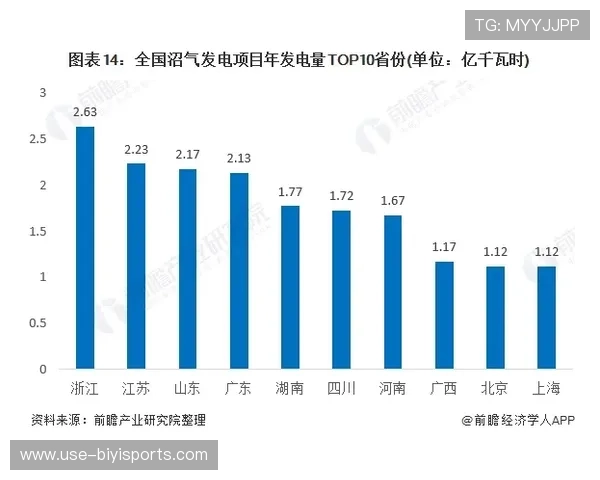 赫塔费俱乐部最新赛季表现与未来发展前景深度解析