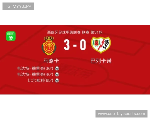 马略卡俱乐部最新动态揭秘 球队战术调整与未来潜力分析