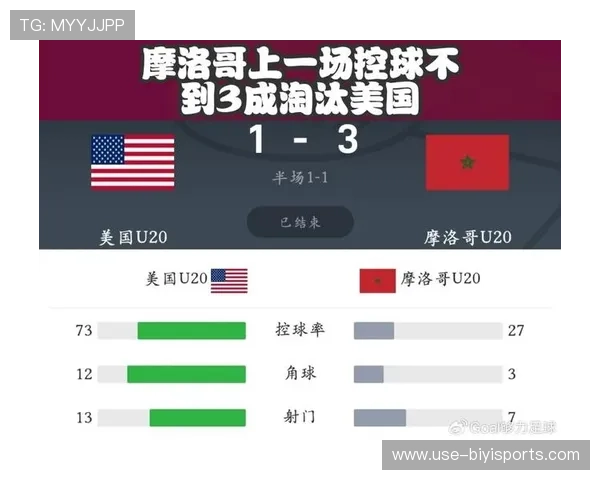 从拖后节拍器到禁区终结点恩佐费尔南德斯如何重塑切尔西前插进攻脉络 从拖后节拍器到禁区终结点恩佐费尔南德斯如何重塑切尔西前插进攻脉络